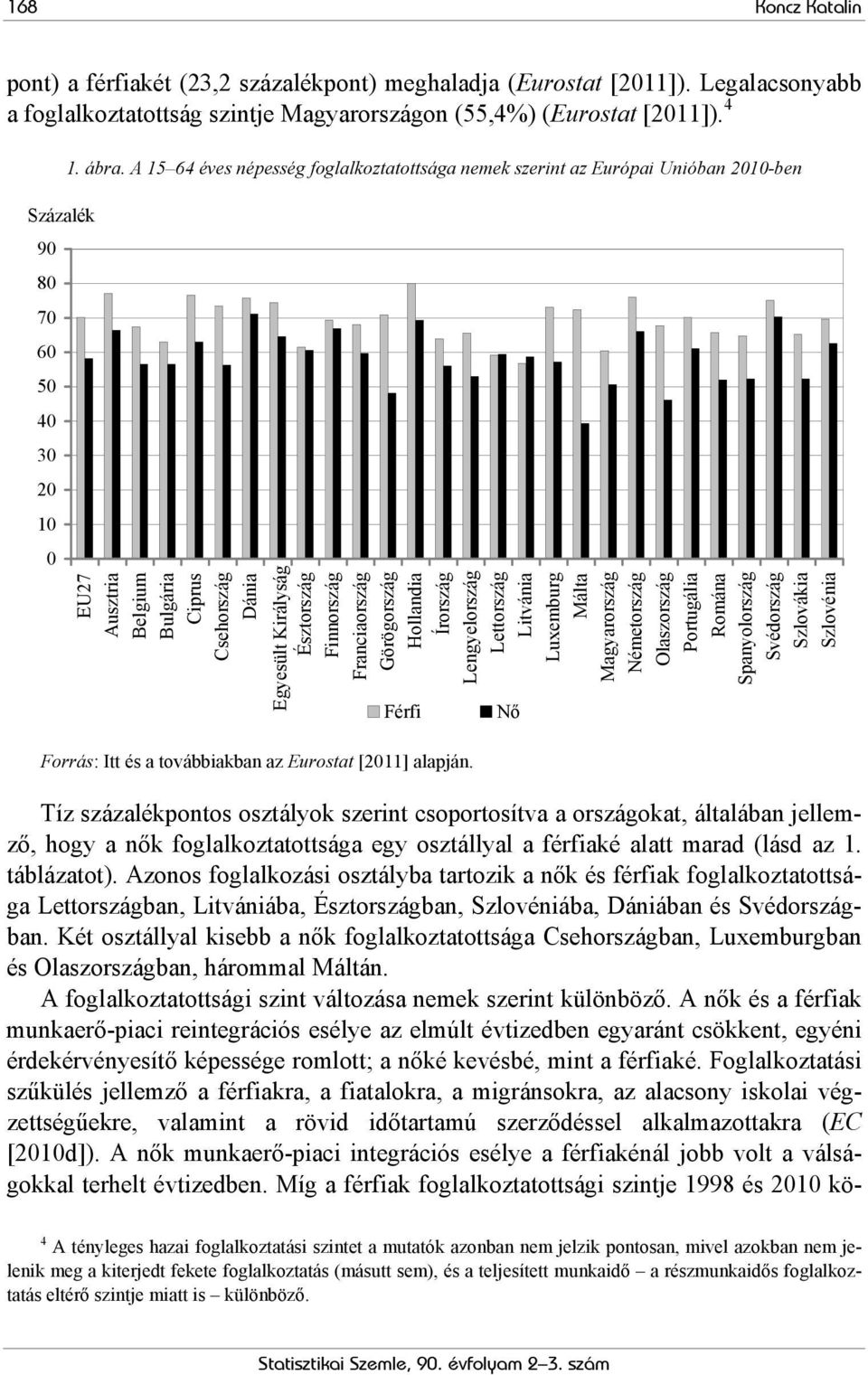 A 15 64 éves népesség foglalkoztatottsága nemek szerint az Európai Unióban 2010-ben EU27 Ausztria Belgium Bulgária Ciprus Csehország Dánia Egyesült Egyesült Királyság Észtország Finnország