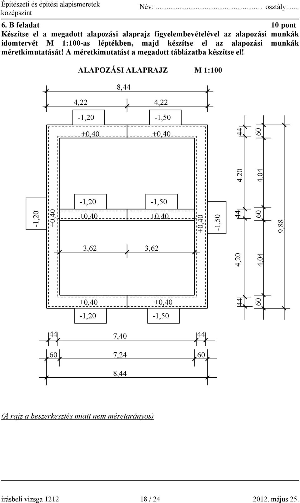ALAPOZÁSI ALAPRAJZ M 1:100 8,44 4,22 4,22-1,20-1,50-1,20 +0,40 +0,40 +0,40-1,20-1,50 +0,40 +0,40 3,62 +0,40 3,62 +0,40 +0,40-1,50 44