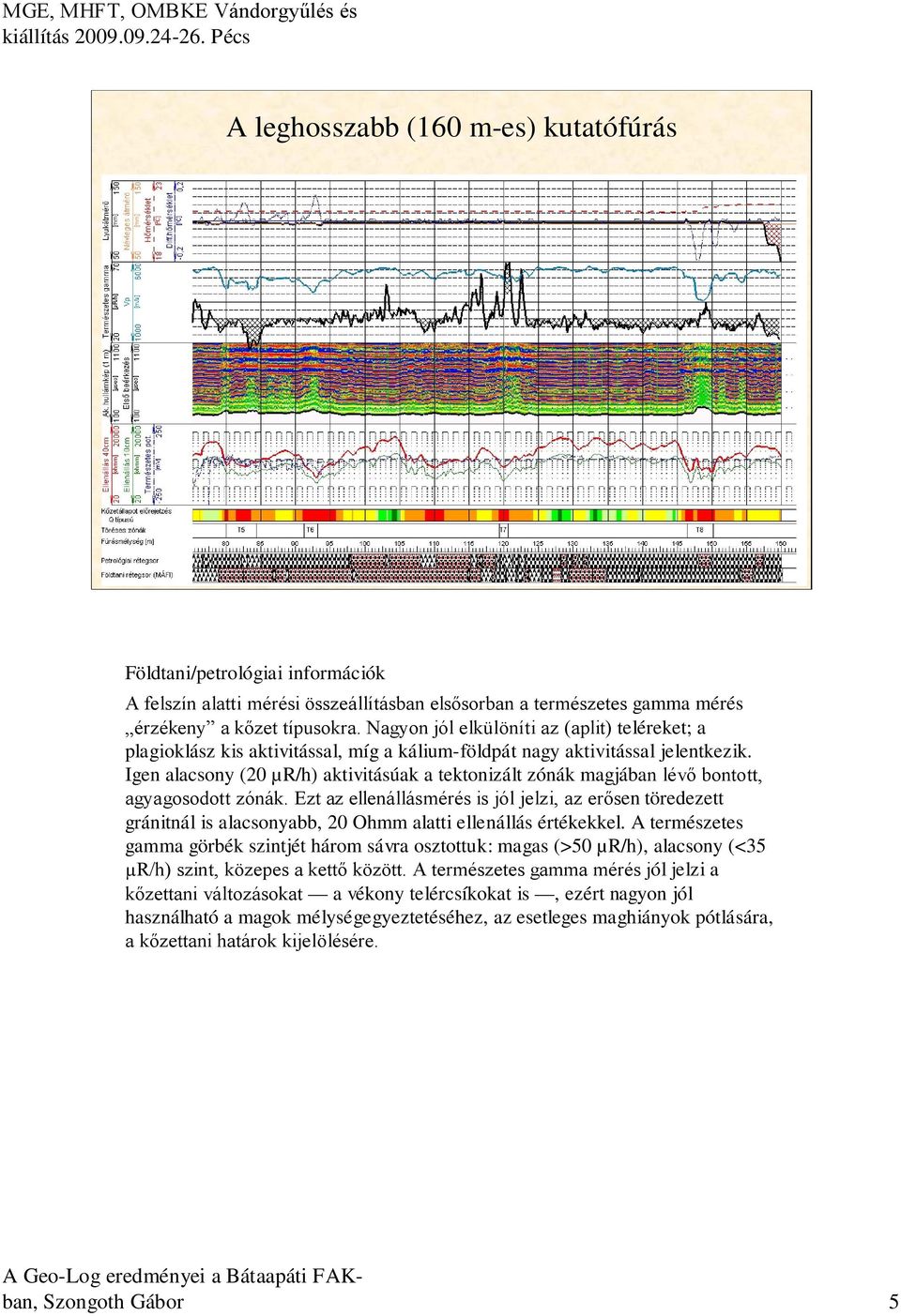 Igen alacsony (20 µr/h) aktivitásúak a tektonizált zónák magjában lévő bontott, agyagosodott zónák.