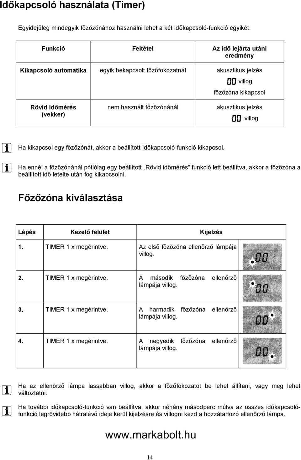 akusztikus jelzés villog Ha kikapcsol egy főzőzónát, akkor a beállított Időkapcsoló-funkció kikapcsol.