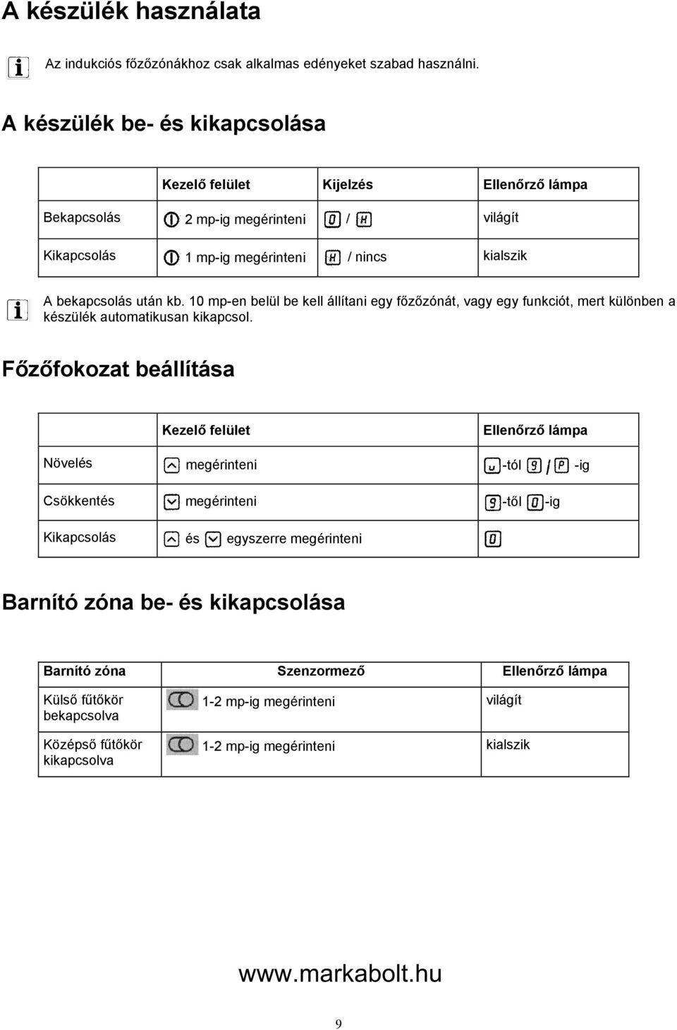 10 mp-en belül be kell állítani egy főzőzónát, vagy egy funkciót, mert különben a készülék automatikusan kikapcsol.