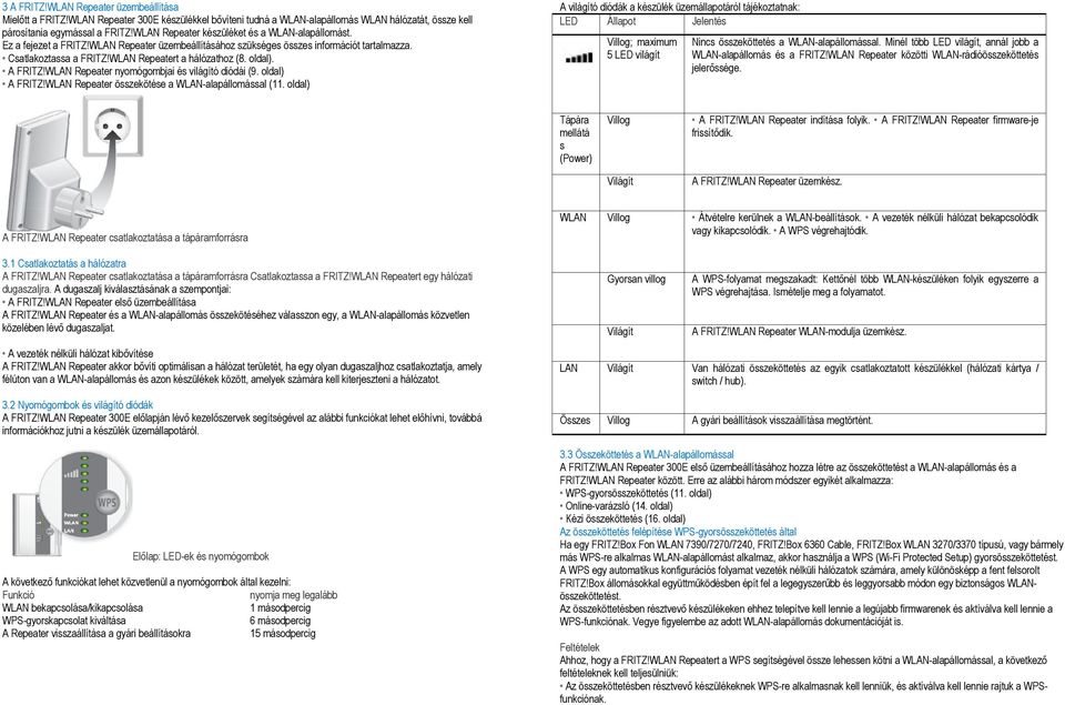 oldal). A FRITZ!WLAN Repeater nyomógombjai és világító diódái (9. oldal) A FRITZ!WLAN Repeater összekötése a WLAN-alapállomással (11.