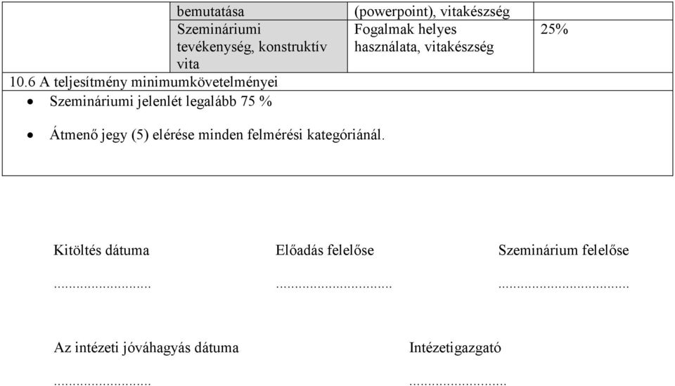 vitakészség Fogalmak helyes használata, vitakészség 25% Átmenı jegy (5) elérése minden