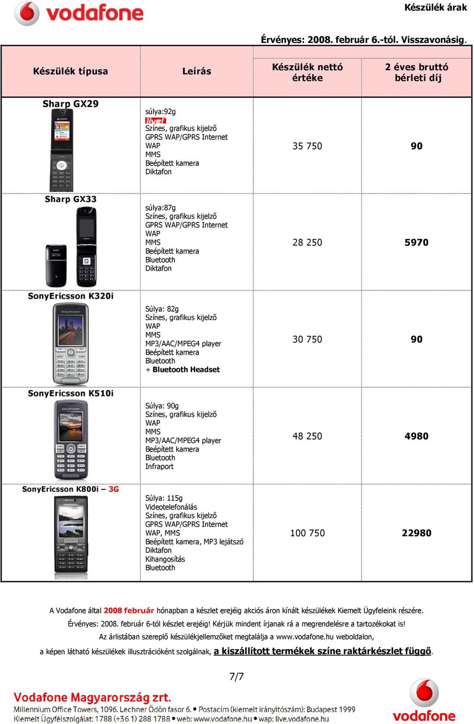 750 90 SonyEricsson K510i Súlya: 90g MP3/AAC/MPEG4 player