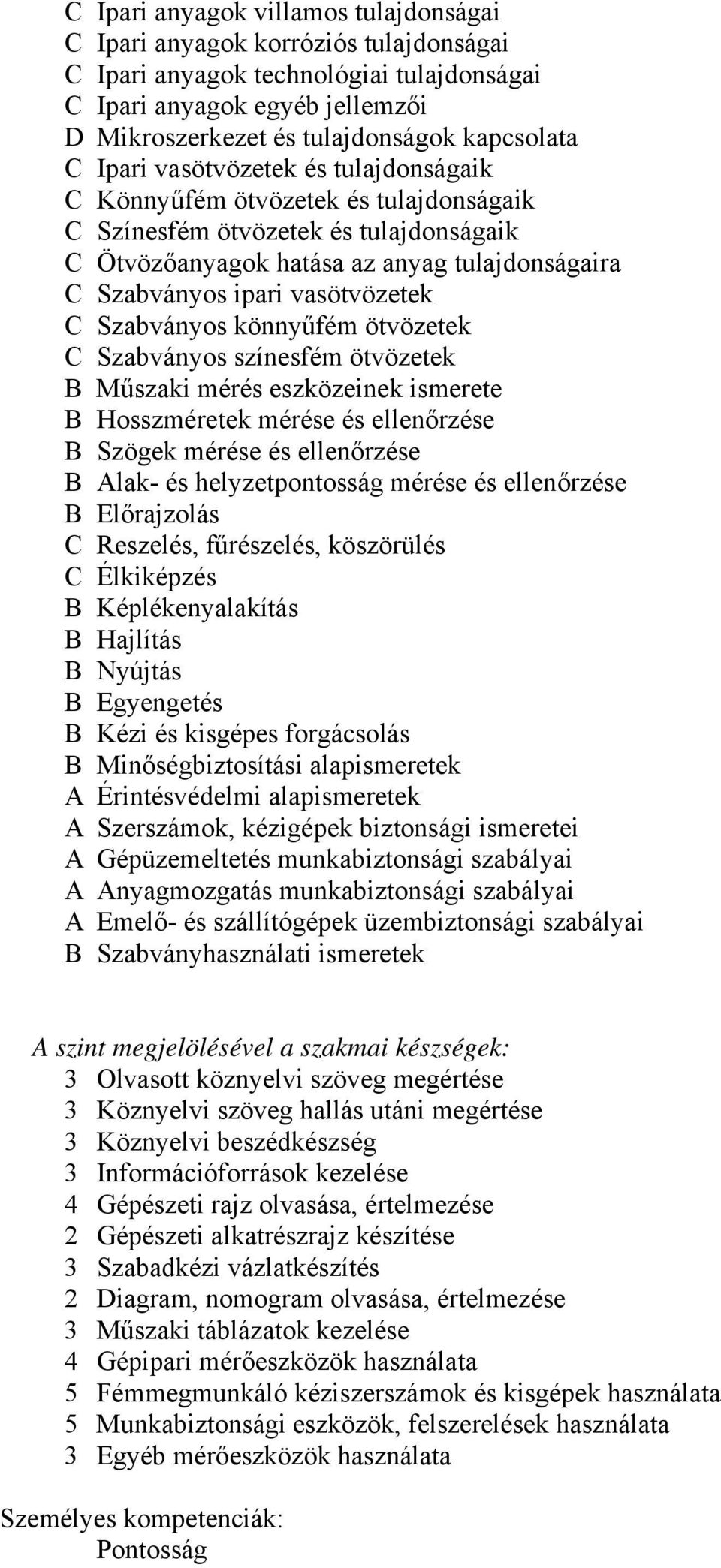 C Szabványos könnyűfém ötvözetek C Szabványos színesfém ötvözetek B Műszaki mérés eszközeinek ismerete B Hosszméretek mérése és ellenőrzése B Szögek mérése és ellenőrzése B Alak- és helyzetpontosság