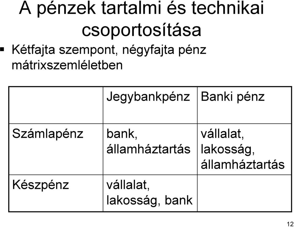 Jegybankpénz nz Banki pénzp Számlap mlapénz Készpénz bank,