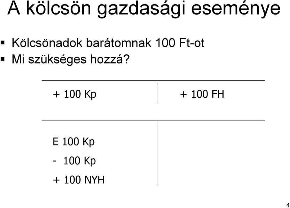 Ft-ot Mi szüks kséges hozzá?