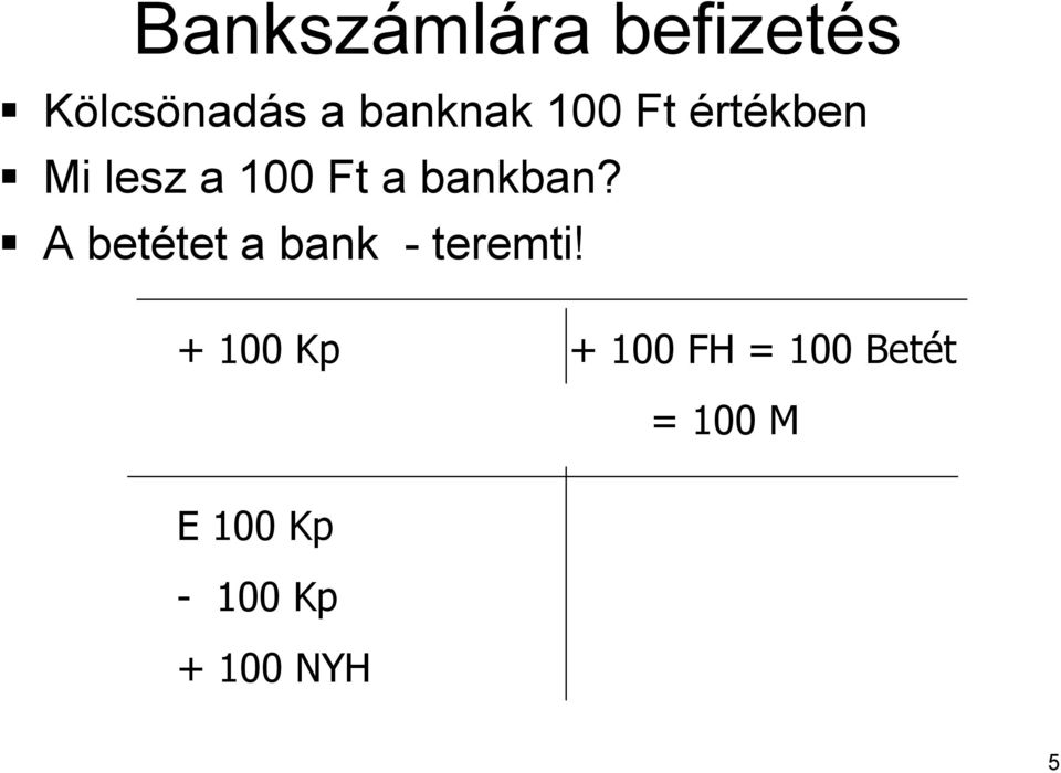 bankban? A betétet tet a bank - teremti!