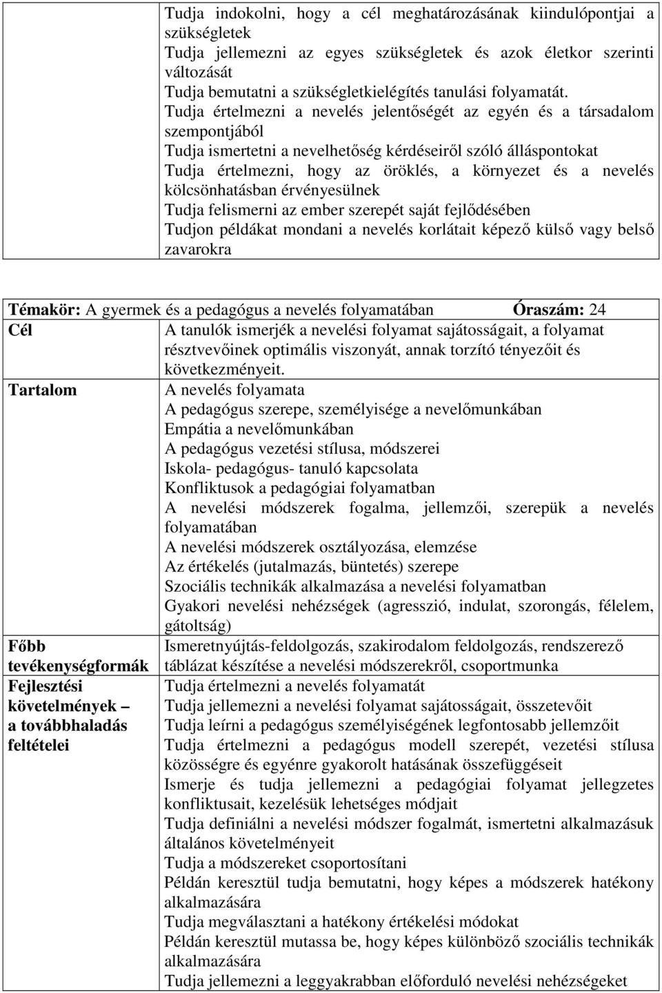 Tudja értelmezni a nevelés jelentıségét az egyén és a társadalom szempontjából Tudja ismertetni a nevelhetıség kérdéseirıl szóló álláspontokat Tudja értelmezni, hogy az öröklés, a környezet és a