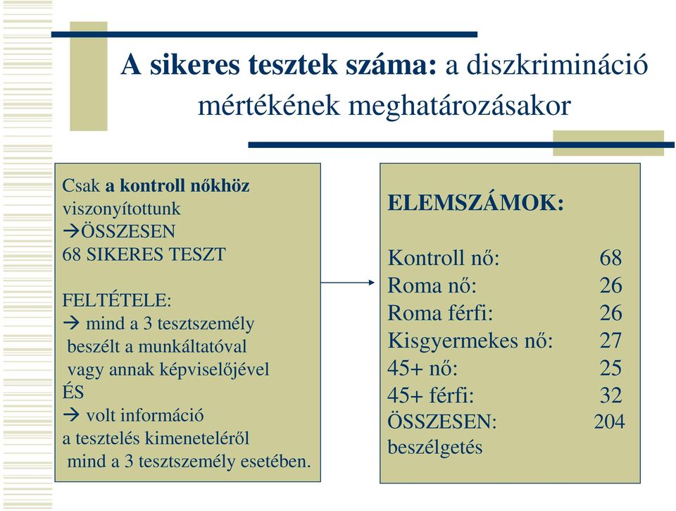 annak képviselıjével ÉS volt információ a tesztelés kimenetelérıl mind a 3 tesztszemély esetében.