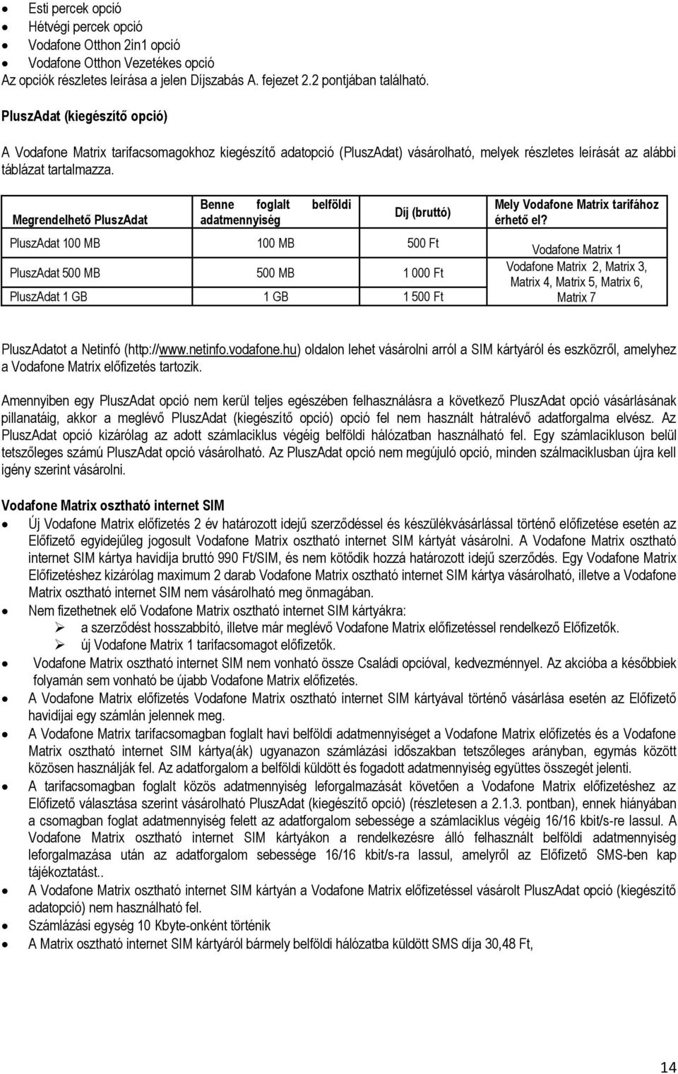 Megrendelhető PluszAdat Benne foglalt belföldi adatmennyiség Díj (bruttó) PluszAdat 100 MB 100 MB 500 Ft PluszAdat 500 MB 500 MB 1 000 Ft PluszAdat 1 GB 1 GB 1 500 Ft Mely Vodafone Matrix tarifához