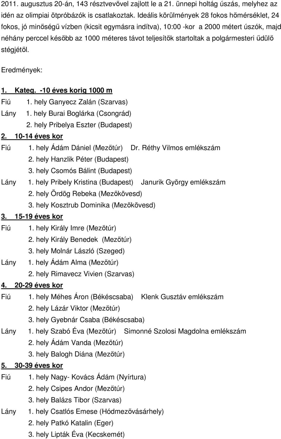 startoltak a polgármesteri űdülő stégjétől. Eredmények: 1. Kateg. -10 éves korig 1000 m Fiú 1. hely Ganyecz Zalán (Szarvas) Lány 1. hely Burai Boglárka (Csongrád) 2. hely Pribelya Eszter (Budapest) 2.