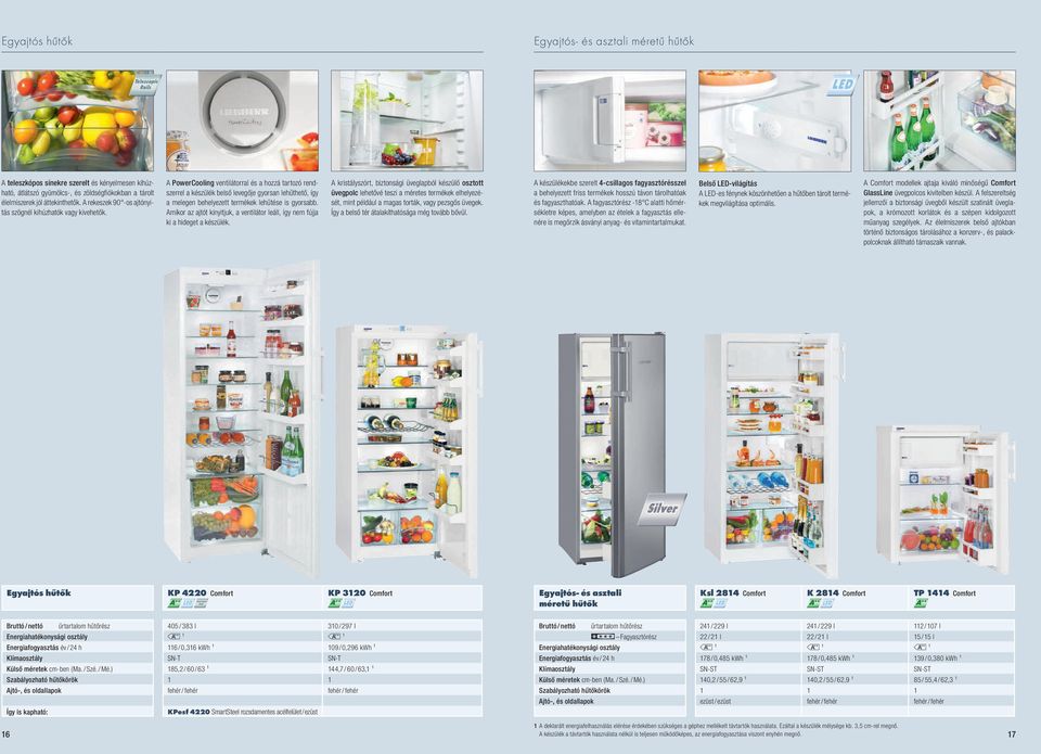 A PowerCooling ventilátorral és a hozzá tartozó rendszerrel a készülék belső levegője gyorsan lehűthető, így a melegen behelyezett termékek lehűtése is gyorsabb.