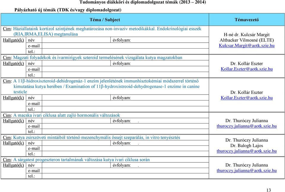 : Cím: Magzati folyadékok és ivarmirigyek szteroid termelésének vizsgálata kutya magzatokban Hallgató(k) név évfolyam: e-mail tel.