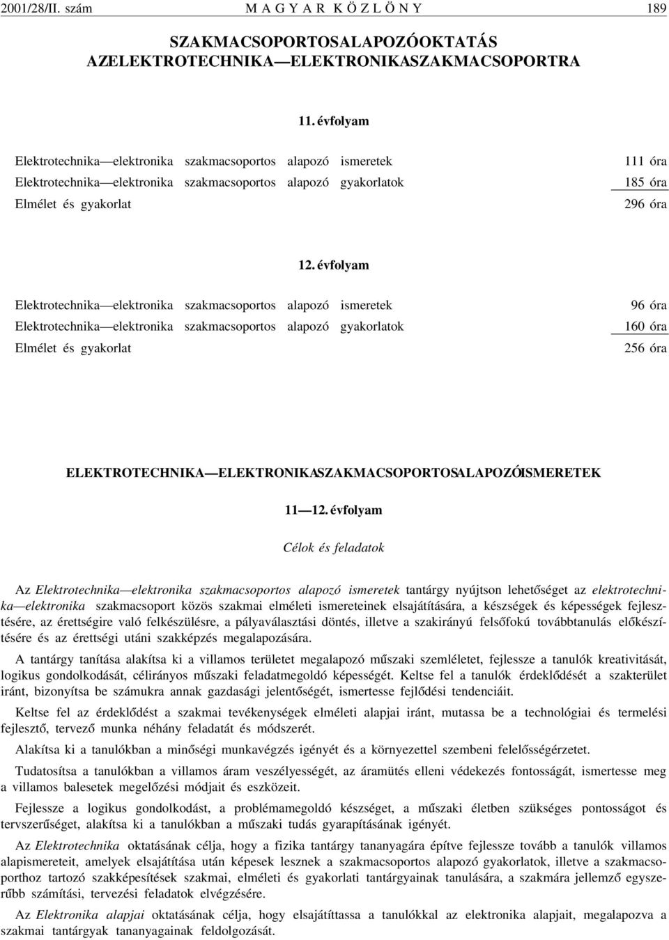 évfolyam Elektrotechnika elektronika szakmacsoportos alapozó ismeretek Elektrotechnika elektronika szakmacsoportos alapozó gyakorlatok Elmélet és gyakorlat 96 óra 160 óra 256 óra ELEKTROTECHNIKA