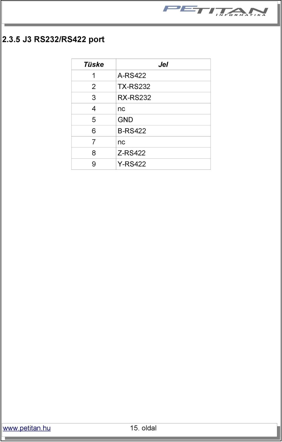 RX-RS232 4 nc 5 GND 6 B-RS422