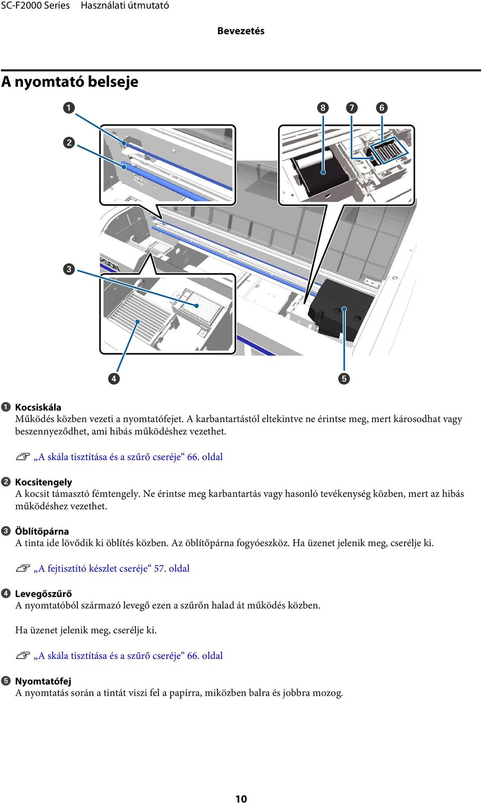 C Öblítőpárna A tinta ide lövődik ki öblítés közben. Az öblítőpárna fogyóeszköz. Ha üzenet jelenik meg, cserélje ki. U A fejtisztító készlet cseréje 57.