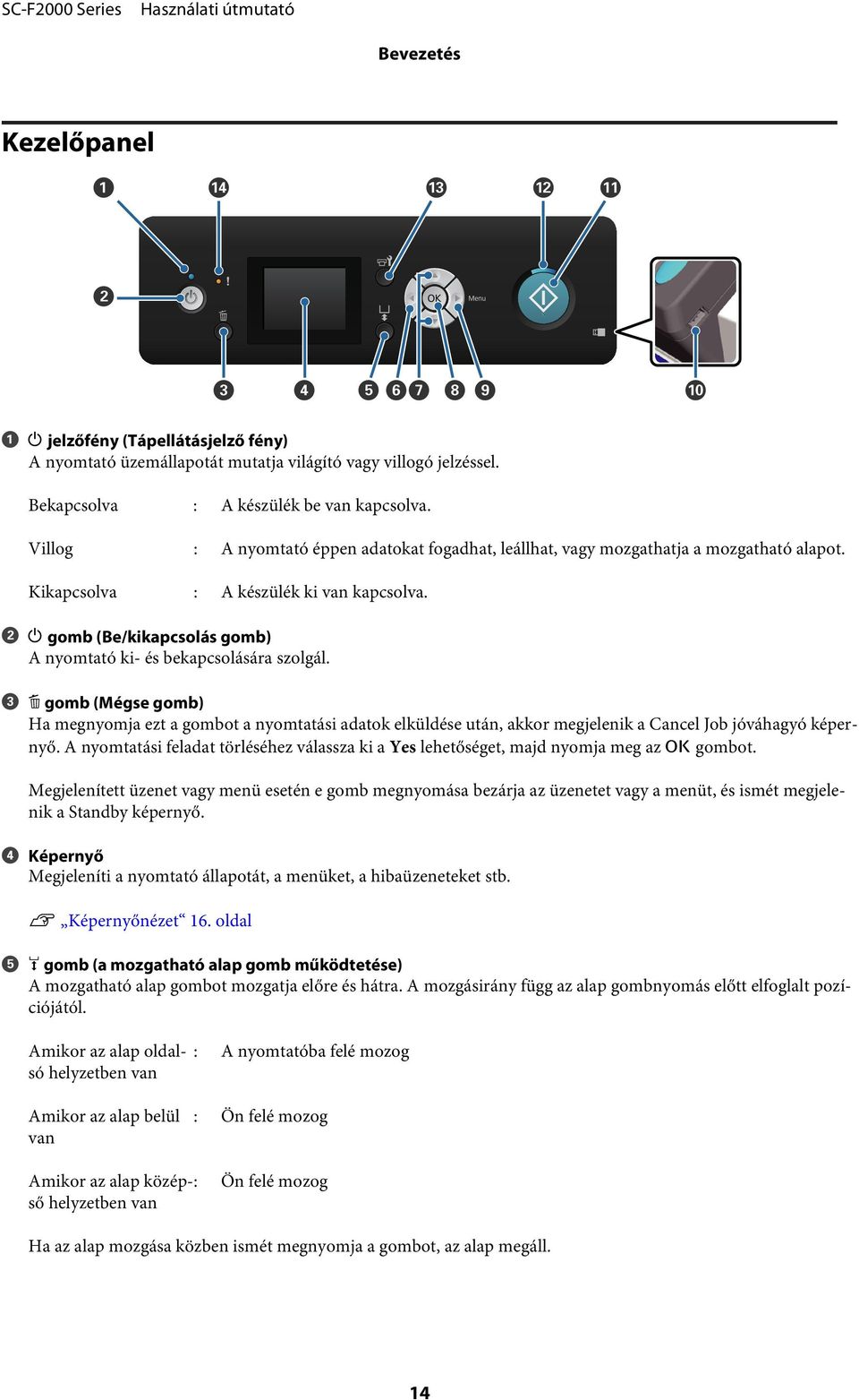 B P gomb (Be/kikapcsolás gomb) A nyomtató ki- és bekapcsolására szolgál.