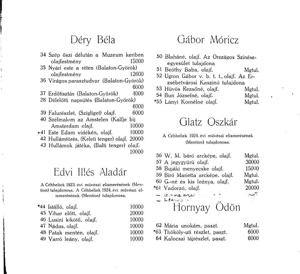 10000 42 Hullámtörés, (Keleti tenger) olajt. 20000 43 Hullámok játéka, (Balti tenger) olajf. 10000 Edvi illés Aladár A Céhbeliek 1923. évi művészi elismerésének (Mention) tulajdonosa.