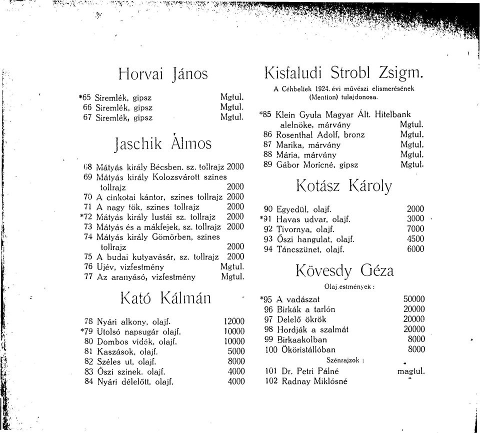 tollrajz 2000 73 Mátyás és a mákfejek, sz. tollrajz 2000 74 Mátyás király Gömörben, szines tollrajz 2000 75 A budai kutyavásár, sz. tollrajz 2000 76 Újév, vizfestmény Mgtul.