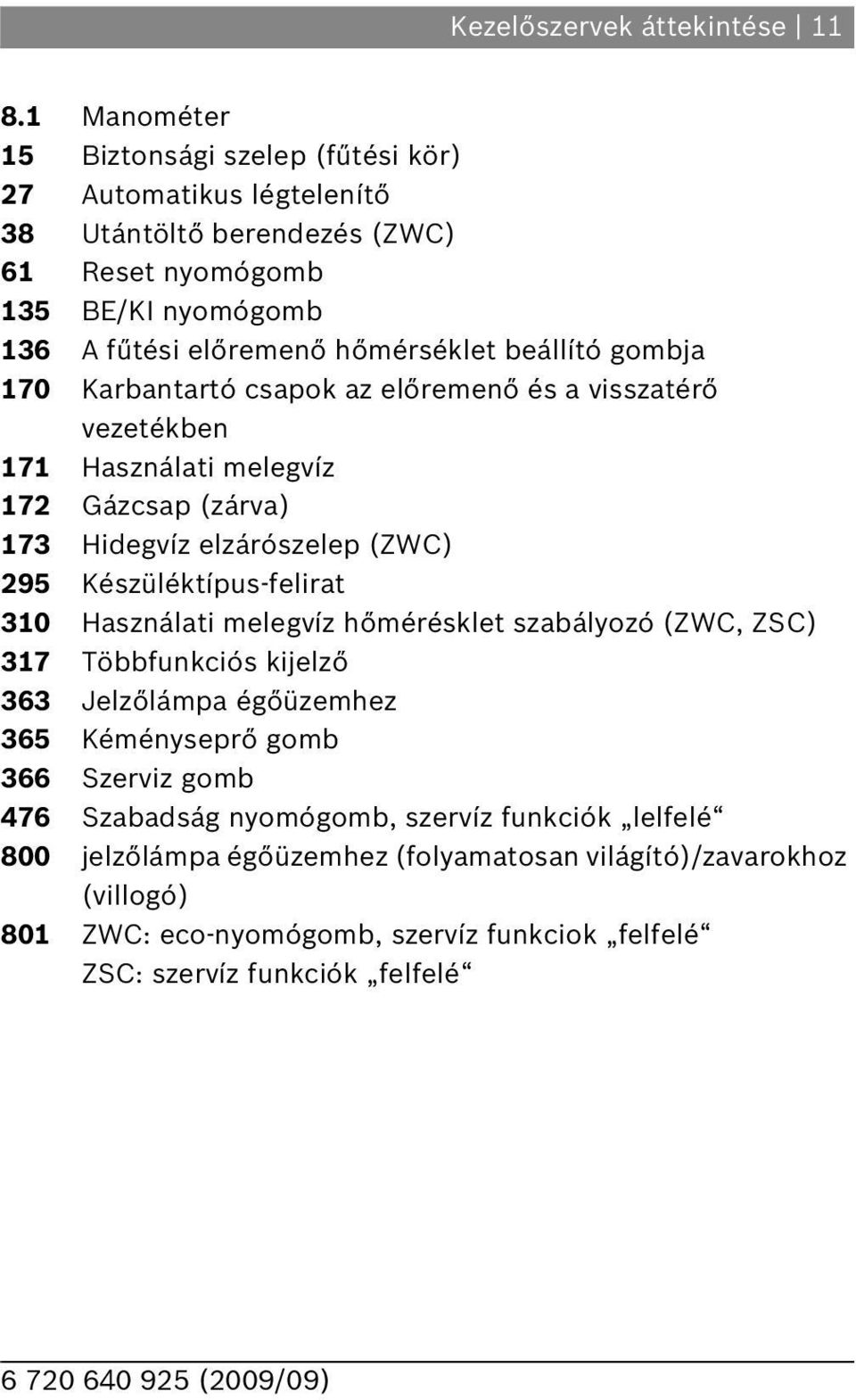 gombja 70 Karbantartó csapok az előremenő és a visszatérő vezetékben 7 Használati melegvíz 7 Gázcsap (zárva) 73 Hidegvíz elzárószelep (ZWC) 95 Készüléktípus-felirat 30