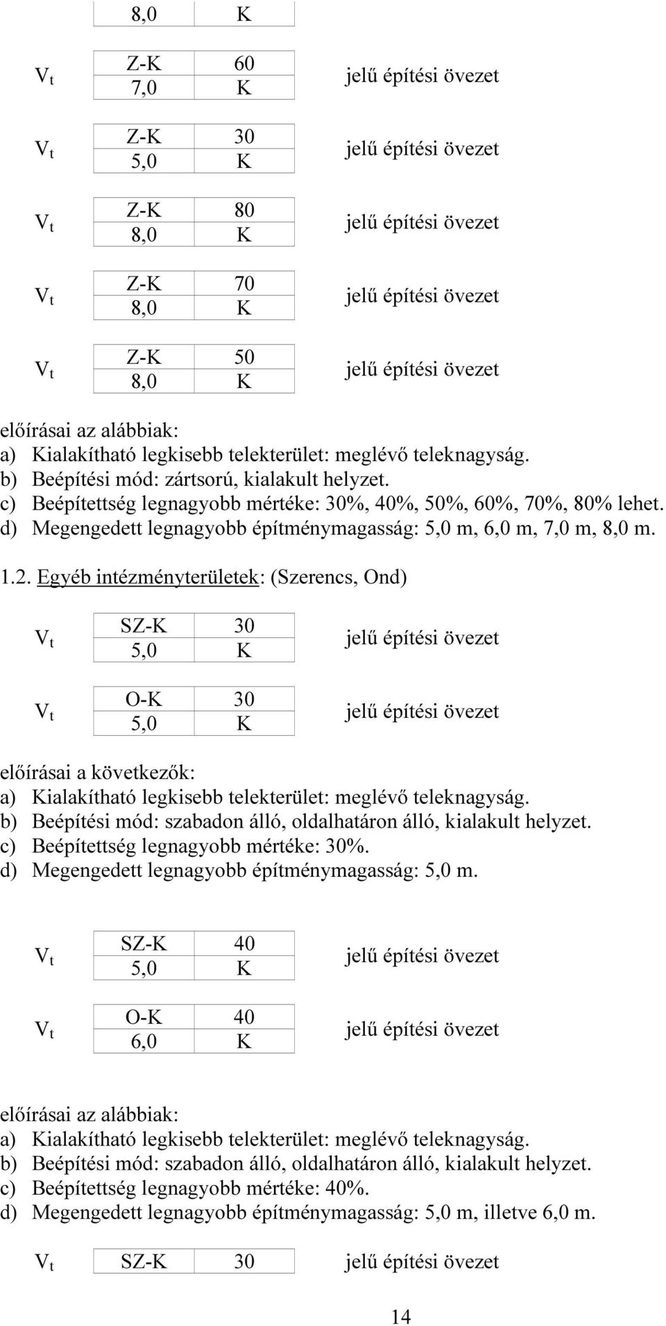 Egyéb intézményterületek: (Szerencs, Ond) SZ-K 30 5,0 K O-K 30 5,0 K előírásai a következők: a) Kialakítható legkisebb telekterület: meglévő teleknagyság.