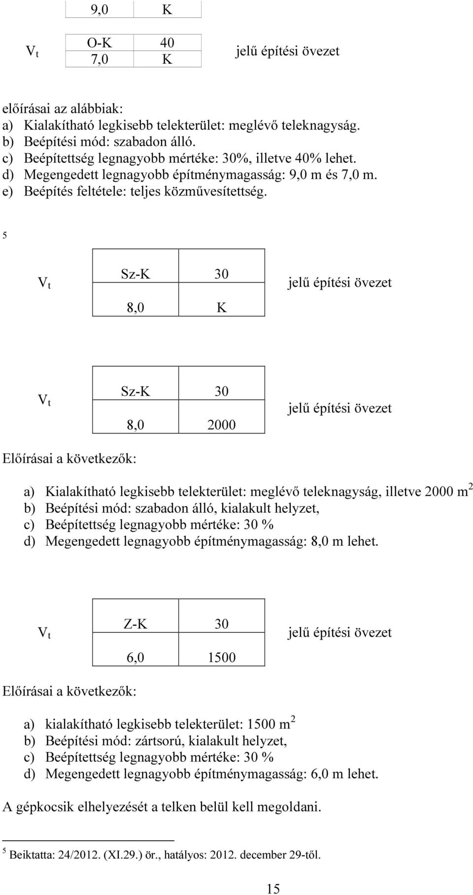 5 Sz-K 30 8,0 K Sz-K 30 8,0 2000 Előírásai a következők: a) Kialakítható legkisebb telekterület: meglévő teleknagyság, illetve 2000 m 2 b) Beépítési mód: szabadon álló, kialakult helyzet, c)