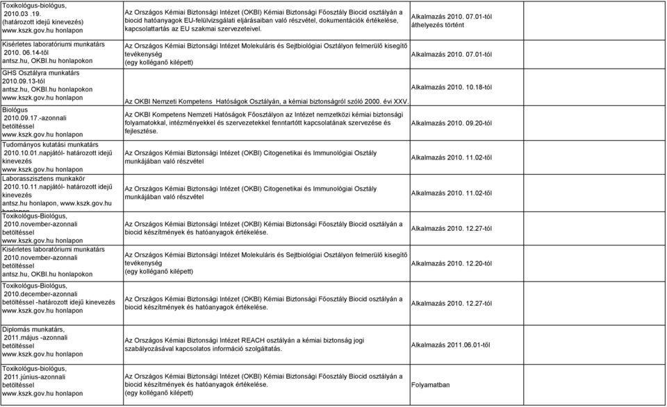 dokumentációk értékelése, kapcsolattartás az EU szakmai szervezeteivel. Alkalmazás 2010. 07.01-tól áthelyezés történt Kisérletes laboratóriumi munkatárs 2010. 06.14-től antsz.hu, OKBI.