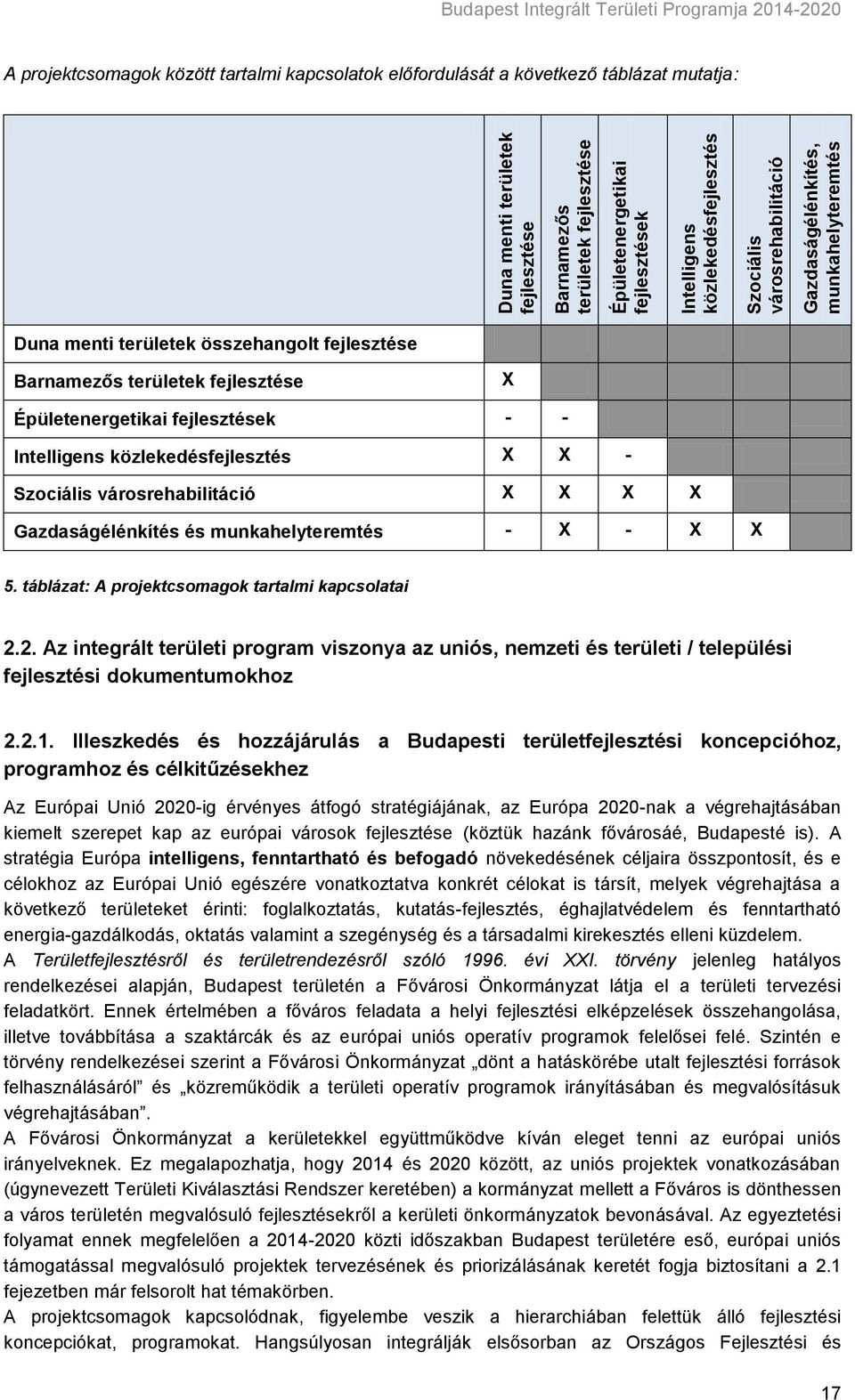 területek fejlesztése X Épületenergetikai fejlesztések - - Intelligens közlekedésfejlesztés X X - Szociális városrehabilitáció X X X X Gazdaságélénkítés és munkahelyteremtés - X - X X 5.