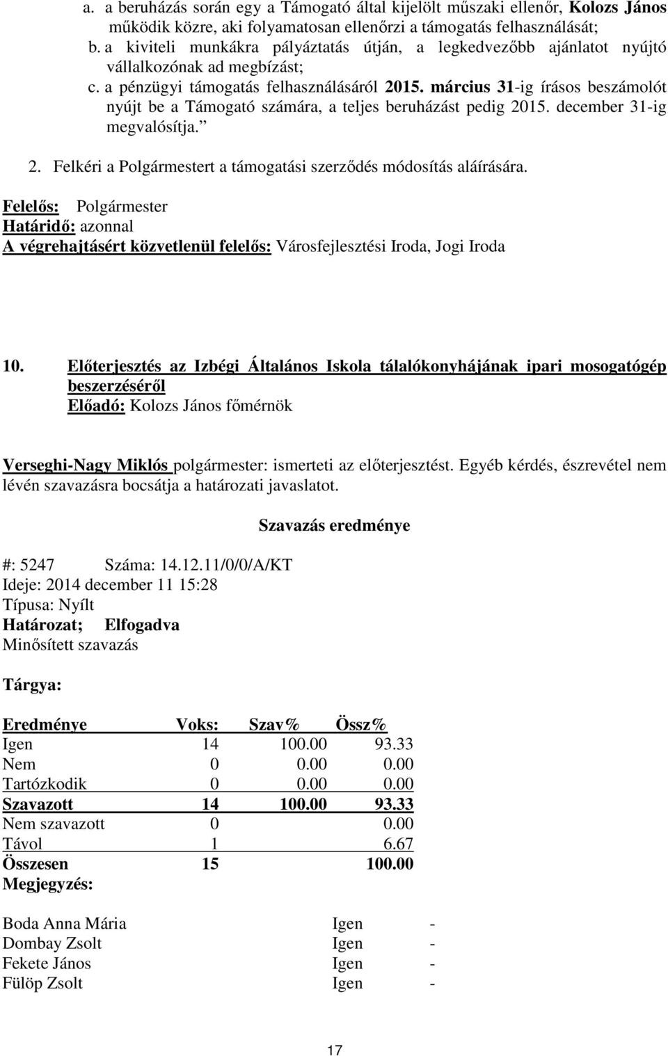 március 31-ig írásos beszámolót nyújt be a Támogató számára, a teljes beruházást pedig 2015. december 31-ig megvalósítja. 2. Felkéri a Polgármestert a támogatási szerződés módosítás aláírására.