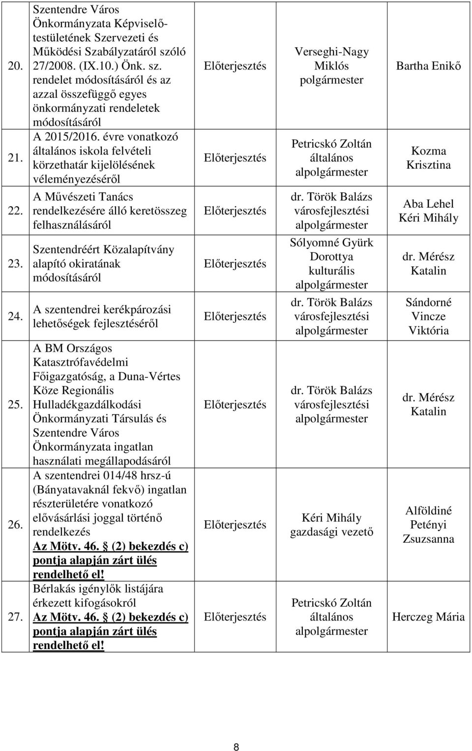 évre vonatkozó általános iskola felvételi körzethatár kijelölésének véleményezéséről A Művészeti Tanács rendelkezésére álló keretösszeg felhasználásáról Szentendréért Közalapítvány alapító okiratának