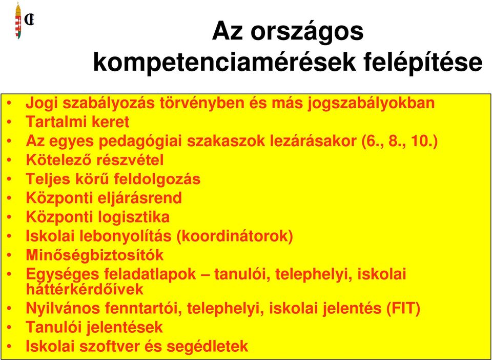 ) Kötelező részvétel Teljes körű feldolgozás Központi eljárásrend Központi logisztika Iskolai lebonyolítás