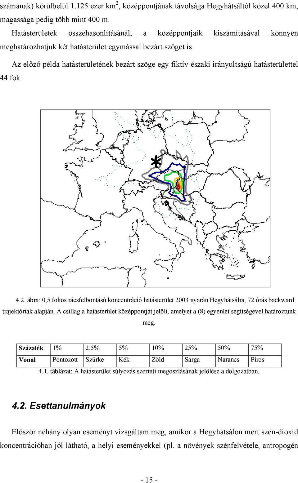 Az előző példa hatásterületének bezárt szöge egy fiktív északi irányultságú hatásterülettel 44 fok. 4.2.