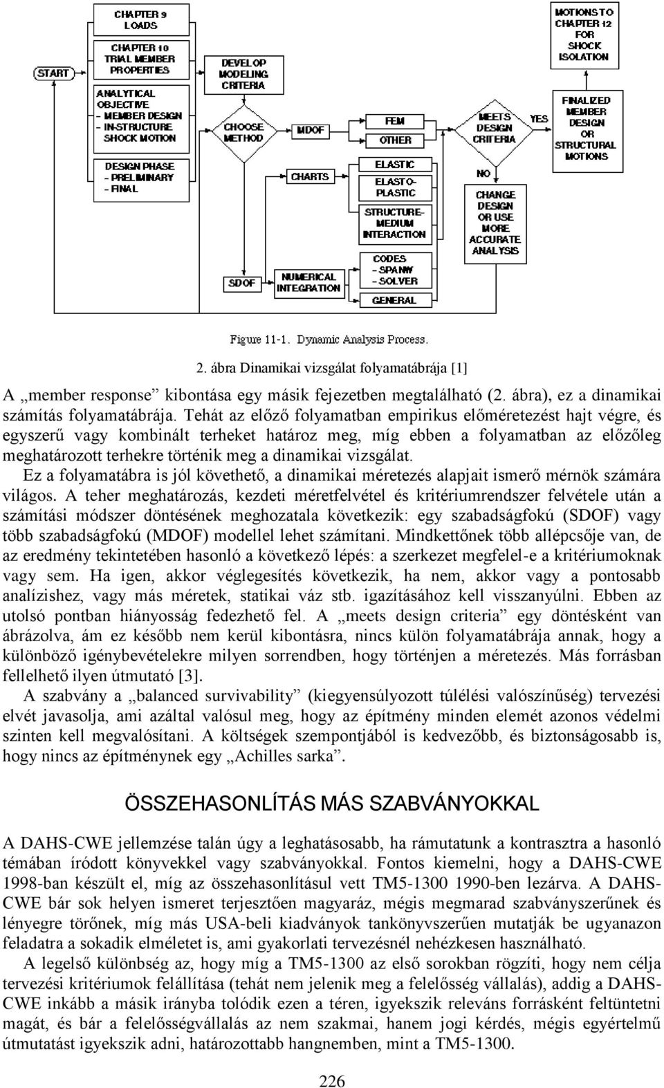 vizsgálat. Ez a folyamatábra is jól követhető, a dinamikai méretezés alapjait ismerő mérnök számára világos.