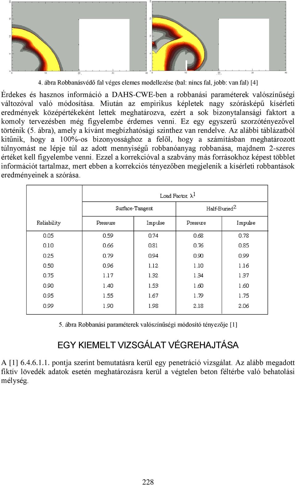 Ez egy egyszerű szorzótényezővel történik (5. ábra), amely a kívánt megbízhatósági szinthez van rendelve.