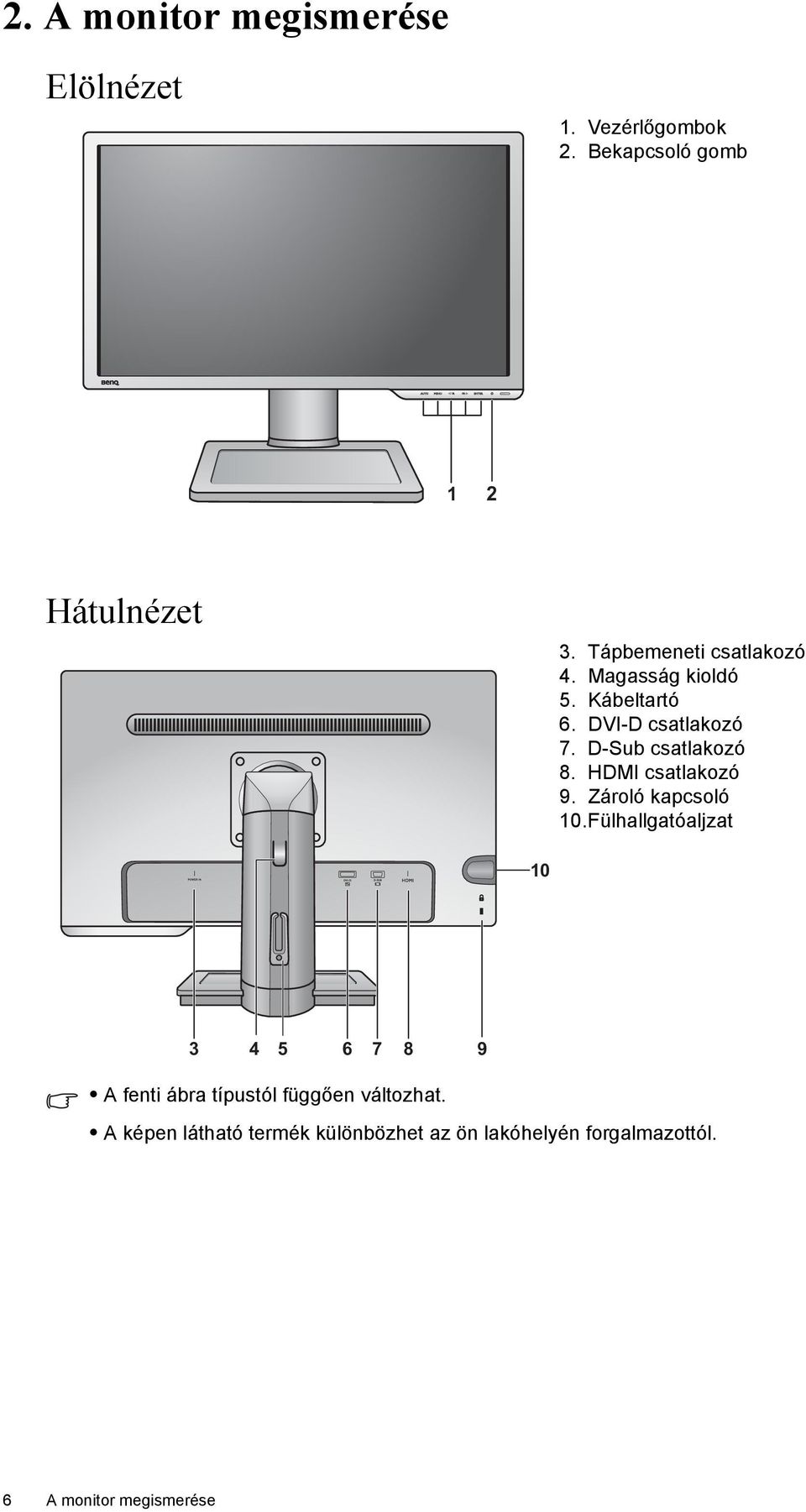 HDMI csatlakozó 9. Zároló kapcsoló 10.