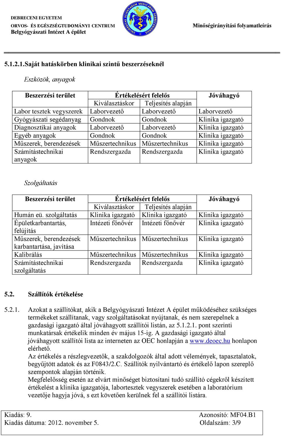 berendezések Műszertechnikus Műszertechnikus Klinika igazgató Számítástechnikai anyagok Rendszergazda Rendszergazda Klinika igazgató Szolgáltatás Beszerzési terület Értékelésért felelős Jóváhagyó