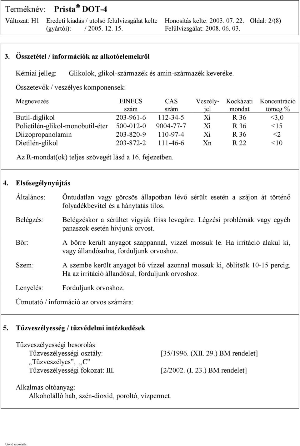 500-012-0 9004-77-7 Xi R 36 <15 Diizopropanolamin 203-820-9 110-97-4 Xi R 36 <2 Dietilén-glikol 203-872-2 111-46-6 Xn R 22 <10 Az R-mondat(ok) teljes szövegét lásd a 16. fejezetben. 4.