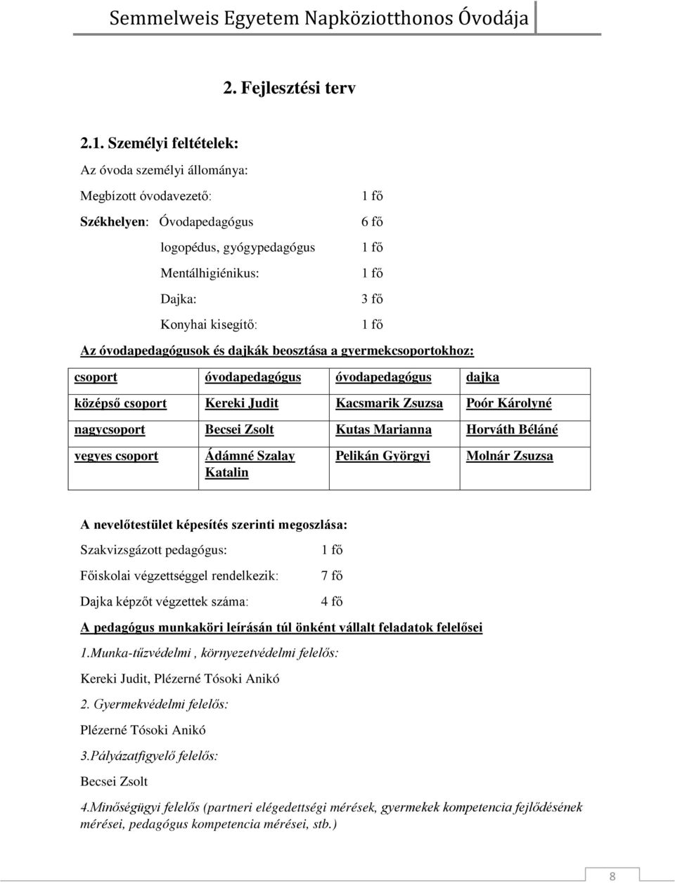 Az óvodapedagógusok és dajkák beosztása a gyermekcsoportokhoz: csoport óvodapedagógus óvodapedagógus dajka középső csoport Kereki Judit Kacsmarik Zsuzsa Poór Károlyné nagycsoport Becsei Zsolt Kutas