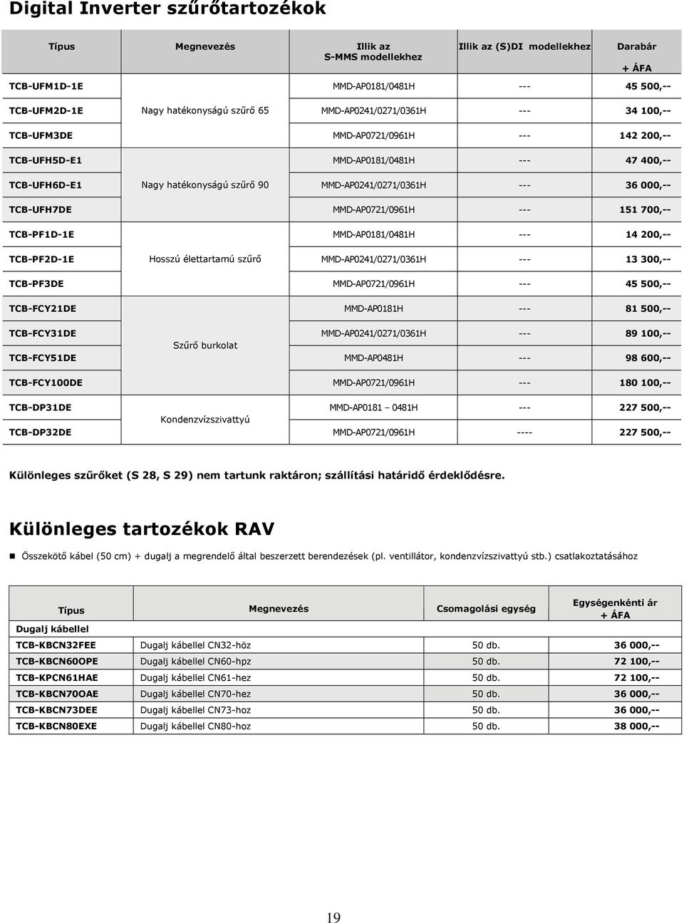 MMDAP0181/0481H 14 200, TCBPF2D1E Hosszú élettartamú szűrő MMDAP0241/0271/0361H 13 300, TCBPF3DE MMDAP0721/0961H 45 500, TCBFCY21DE MMDAP0181H 81 500, TCBFCY31DE MMDAP0241/0271/0361H 89 100, Szűrő