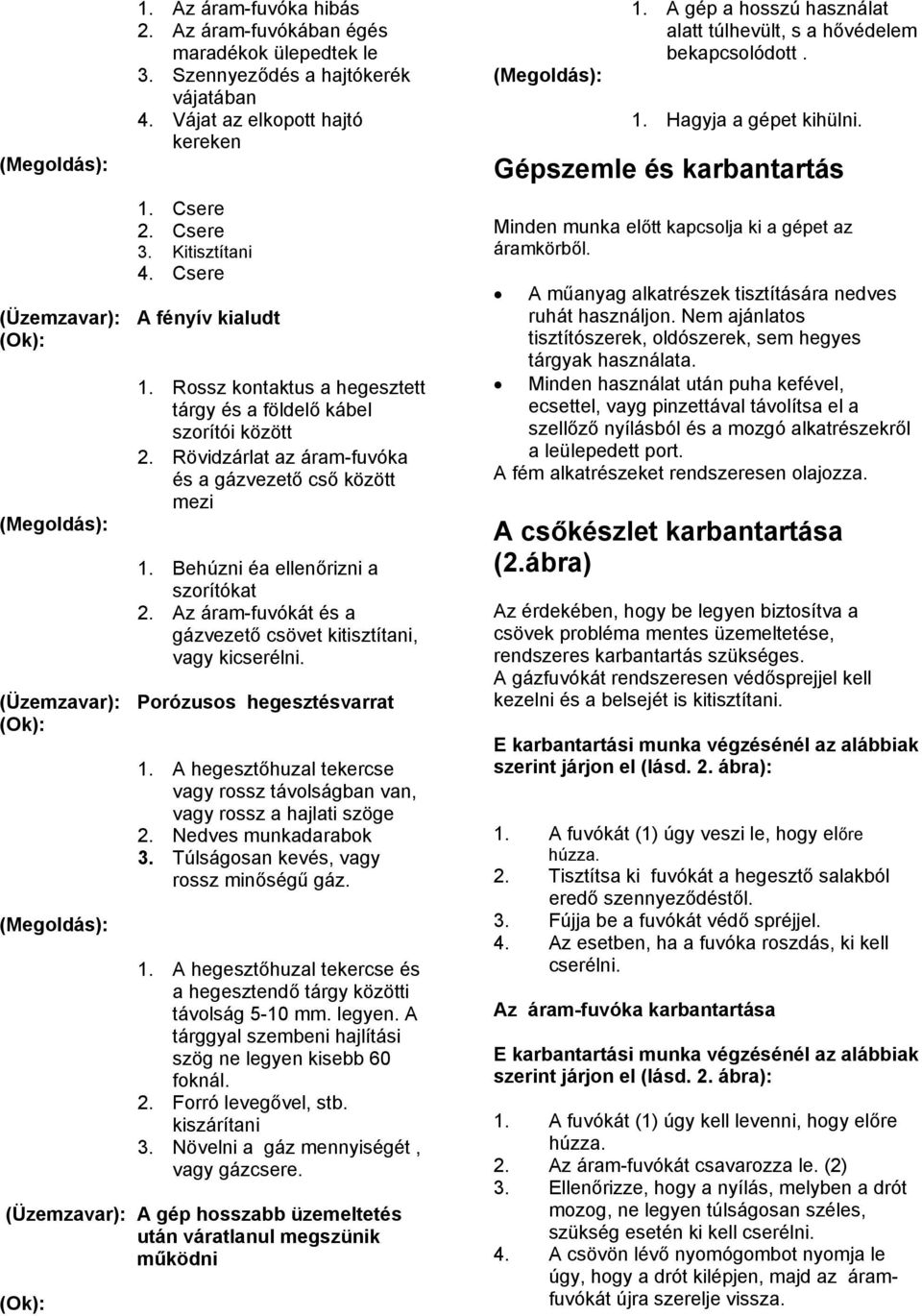 Behúzni éa ellenőrizni a szorítókat 2. Az áram-fuvókát és a gázvezető csövet kitisztítani, vagy kicserélni. (Üzemzavar): Porózusos hegesztésvarrat (Ok): (Megoldás): 1.