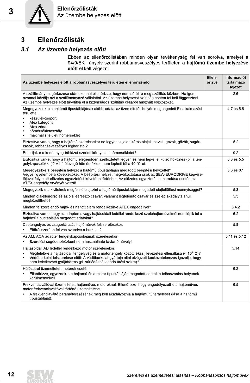 végezni. Az üzembe helyezés előtt a robbanásveszélyes területen ellenőrizendő A szállítmány megérkezése után azonnal ellenőrizze, hogy nem sérült-e meg szállítás közben.