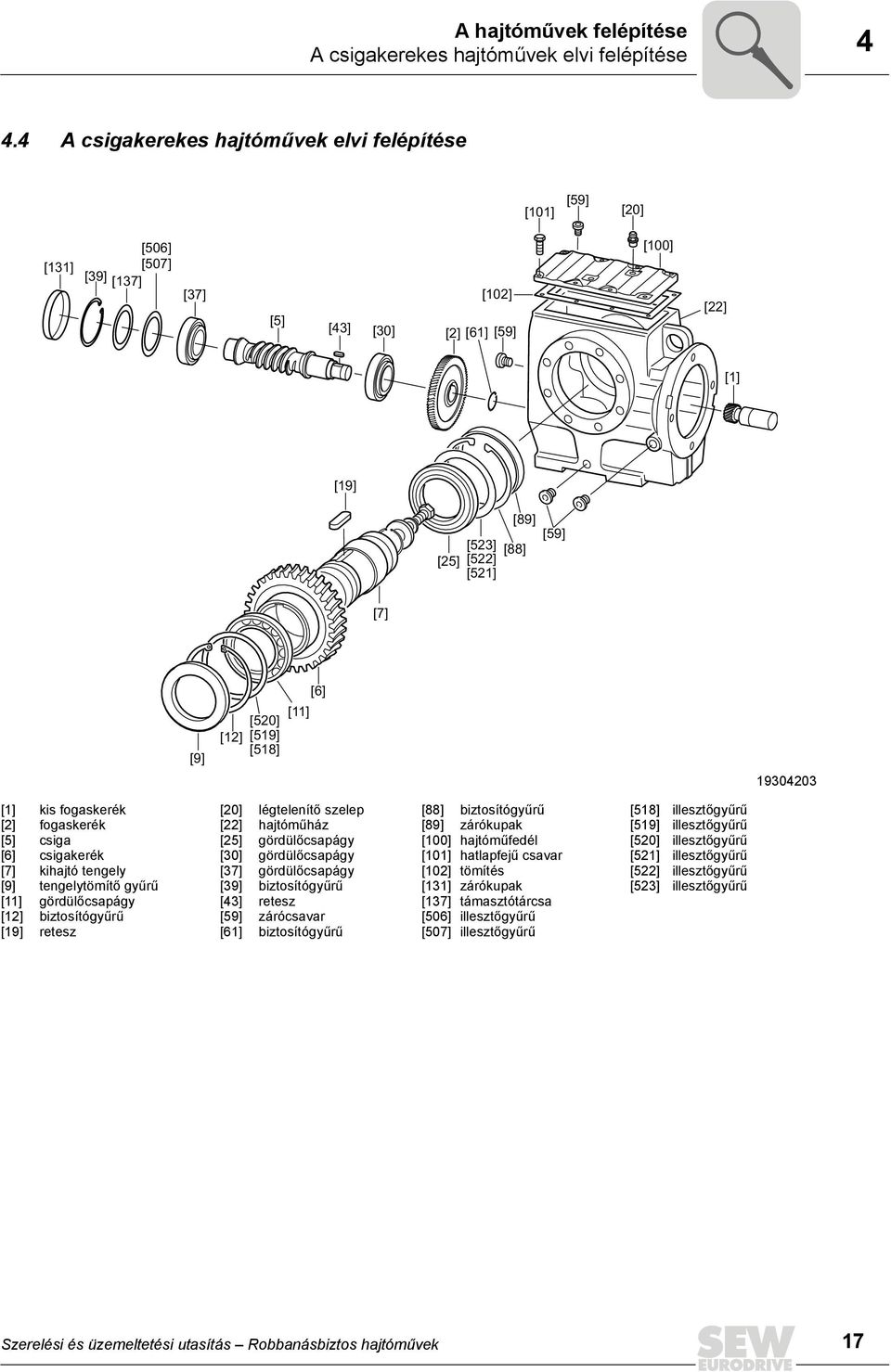 [520] [519] [518] [11] [6] 19304203 [1] [2] [5] [6] [7] [9] [11] [12] [19] kis fogaskerék fogaskerék csiga csigakerék kihajtó tengely tengelytömítő gyűrű gördülőcsapágy biztosítógyűrű retesz [20]