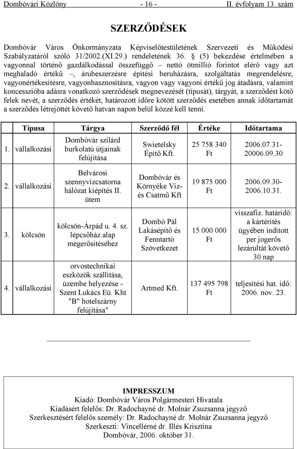 vagyonértékesítésre, vagyonhasznosításra, vagyon vagy vagyoni értékű jog átadásra, valamint koncesszióba adásra vonatkozó szerződések megnevezését (típusát), tárgyát, a szerződést kötő felek nevét, a