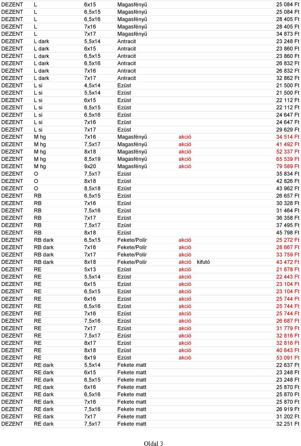 7x16 Magasfény akci DEZENT M hg 7,5x17 Magasfény akci DEZENT M hg 8x18 Magasfény akci DEZENT M hg 8,5x19 Magasfény akci DEZENT M hg 9x20 Magasfény akci DEZENT O 7,5x17 Ezüst DEZENT O 8x18 Ezüst