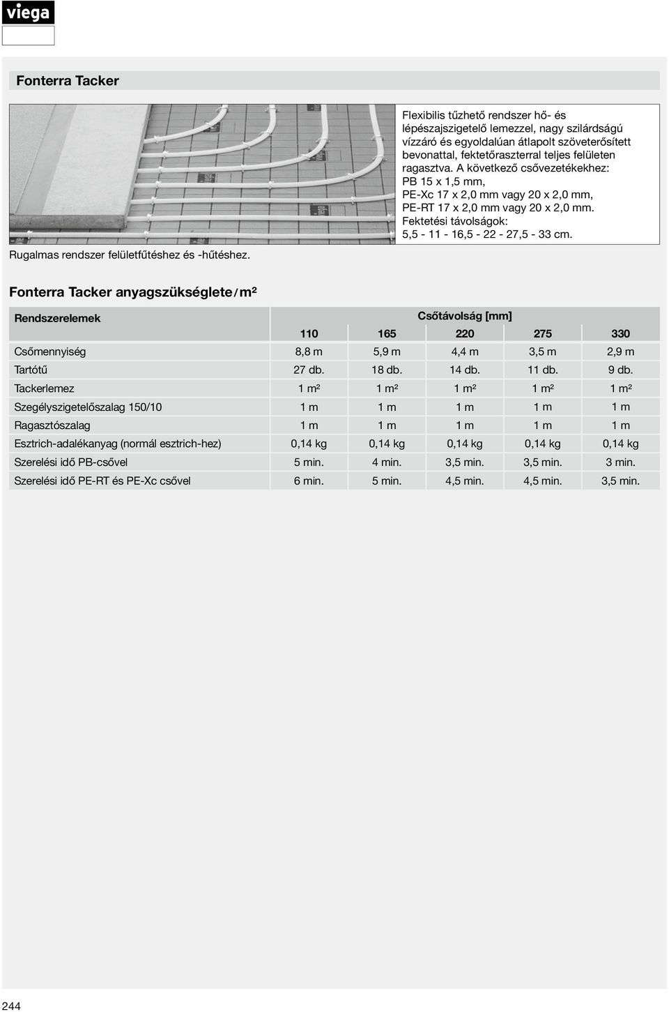 A következő csővezetékekhez: PB 15 x 1,5 mm, PE-Xc 17 x 2,0 mm vagy 20 x 2,0 mm, PE-RT 17 x 2,0 mm vagy 20 x 2,0 mm. Fektetési távolságok: 5,5-11 - 16,5-22 - 27,5-33 cm.