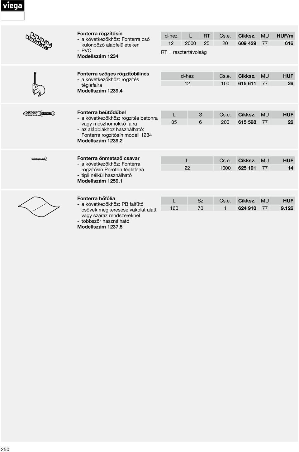 MU HUF 12 100 615 611 77 26 Fonterra beütődűbel a következőkhöz: rögzítés betonra vagy mészhomokkő falra az alábbiakhoz használható: Fonterra rögzítősín modell 1234 Modellszám 1239.2 L Ø Cs.e. Cikksz.