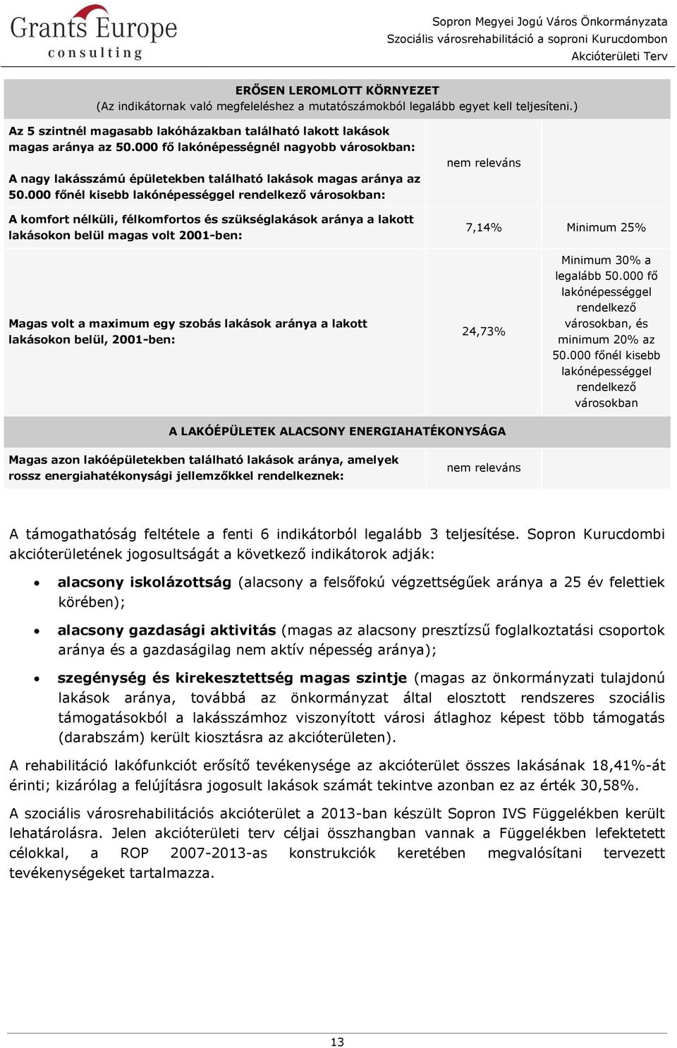 000 főnél kisebb lakónépességgel rendelkező városokban: A komfort nélküli, félkomfortos és szükséglakások aránya a lakott lakásokon belül magas volt 2001-ben: 7,14% Minimum 25% Magas volt a maximum