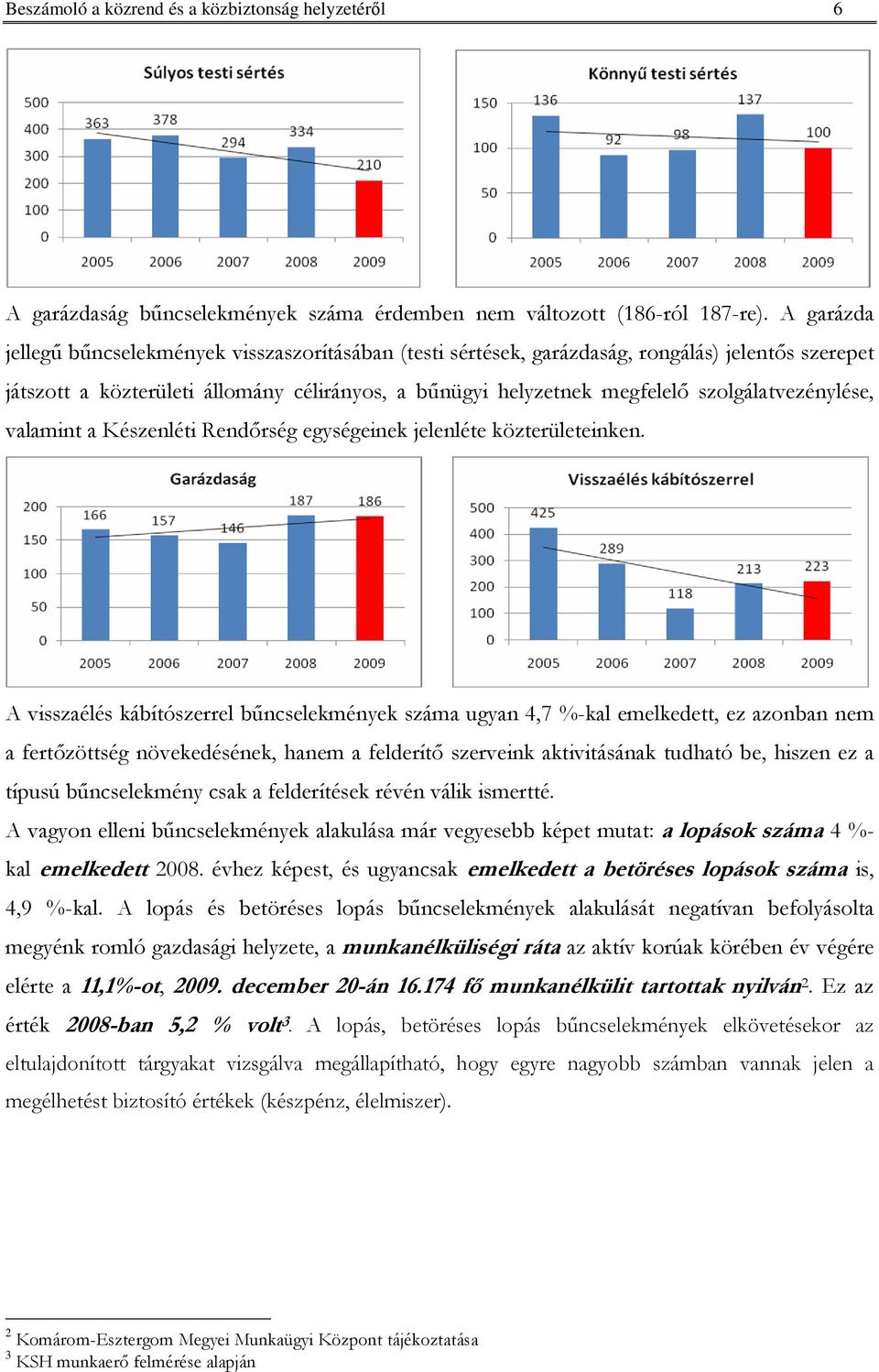 szolgálatvezénylése, valamint a Készenléti Rendırség egységeinek jelenléte közterületeinken.