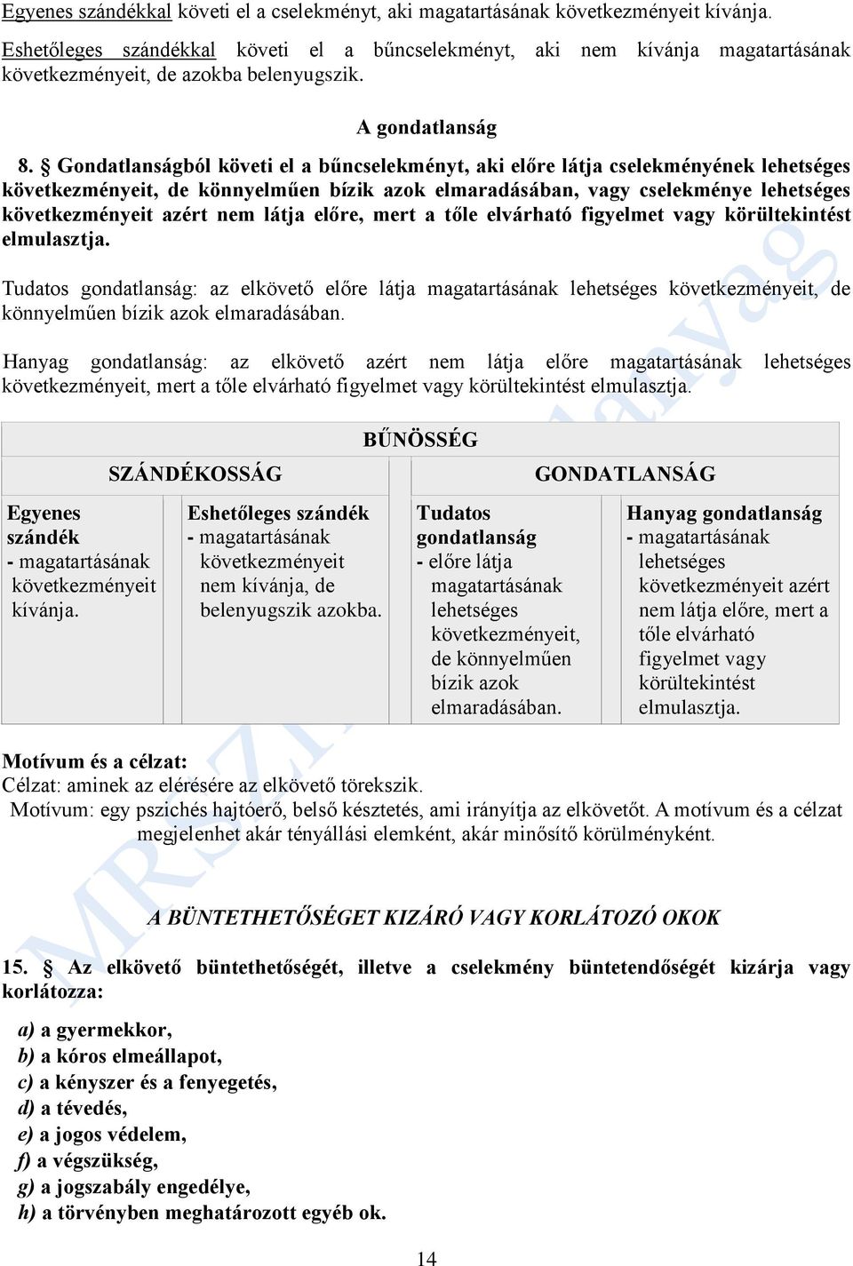 Gondatlanságból követi el a bűncselekményt, aki előre látja cselekményének lehetséges következményeit, de könnyelműen bízik azok elmaradásában, vagy cselekménye lehetséges következményeit azért nem